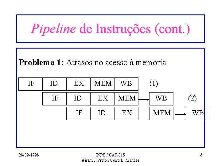 Pipeline de Instruções (cont. ) Problema 1: Atrasos no acesso à memória IF 28 Pipeline de Instruções (cont. ) Problema 1: Atrasos no acesso à memória IF 28