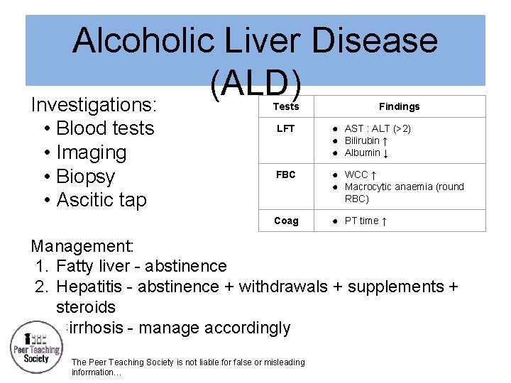 Alcoholic Liver Disease (ALD) Investigations: Tests • Blood tests • Imaging • Biopsy •