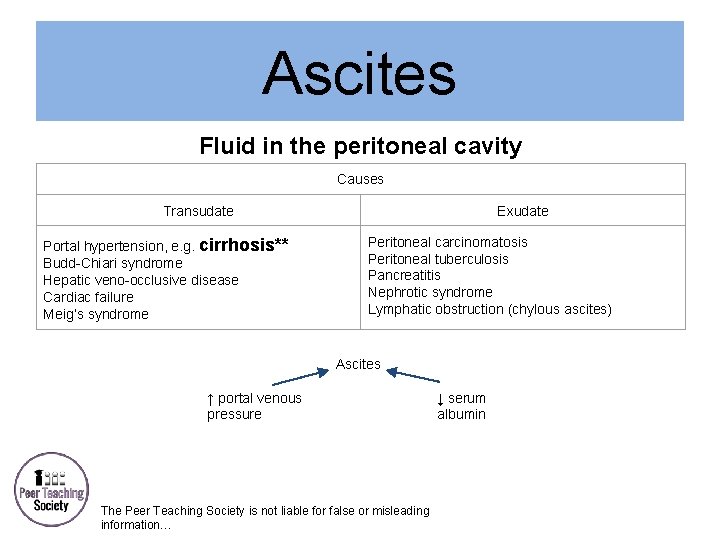 Ascites Fluid in the peritoneal cavity Causes Transudate Portal hypertension, e. g. cirrhosis** Budd-Chiari