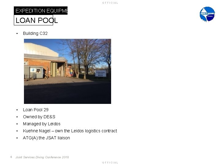 OFFICIAL EXPEDITION EQUIPMENT LOAN POOL 4 • Building C 32 • Loan Pool 29