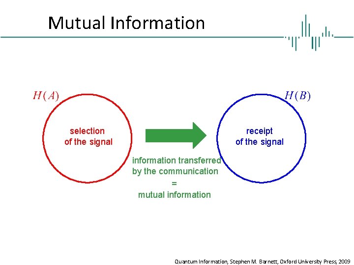 Mutual Information selection of the signal receipt of the signal information transferred by the