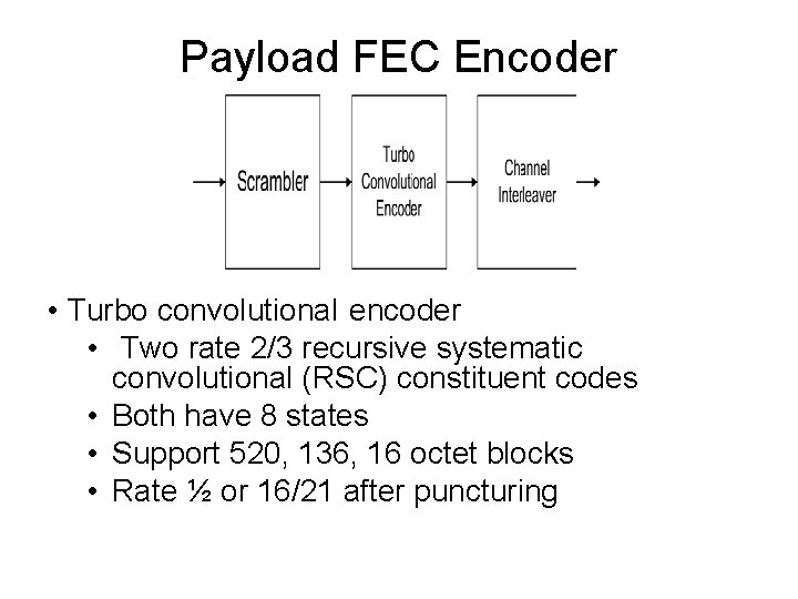 Payload FEC Encoder • Turbo convolutional encoder • Two rate 2/3 recursive systematic convolutional