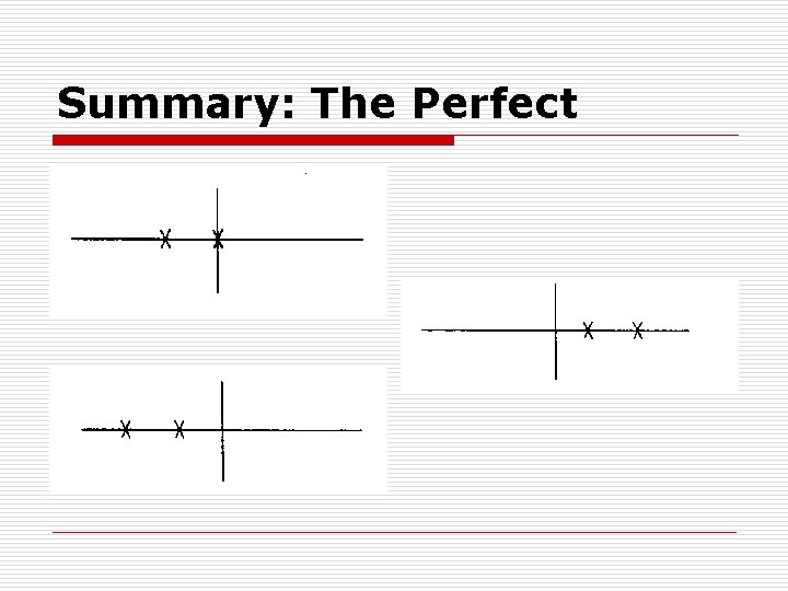 Summary: The Perfect 