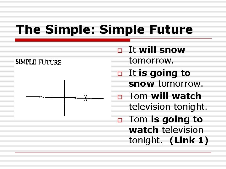 The Simple: Simple Future o o It will snow tomorrow. It is going to