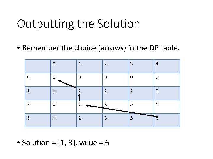 Outputting the Solution • Remember the choice (arrows) in the DP table. 0 1