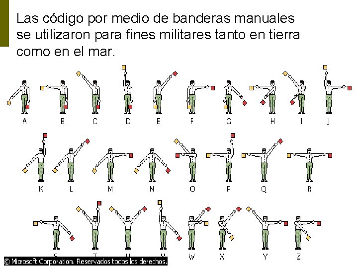 Las código por medio de banderas manuales se utilizaron para fines militares tanto en