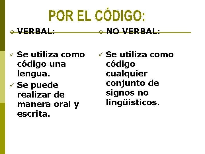 v VERBAL: v NO VERBAL: ü Se utiliza como código una lengua. Se puede