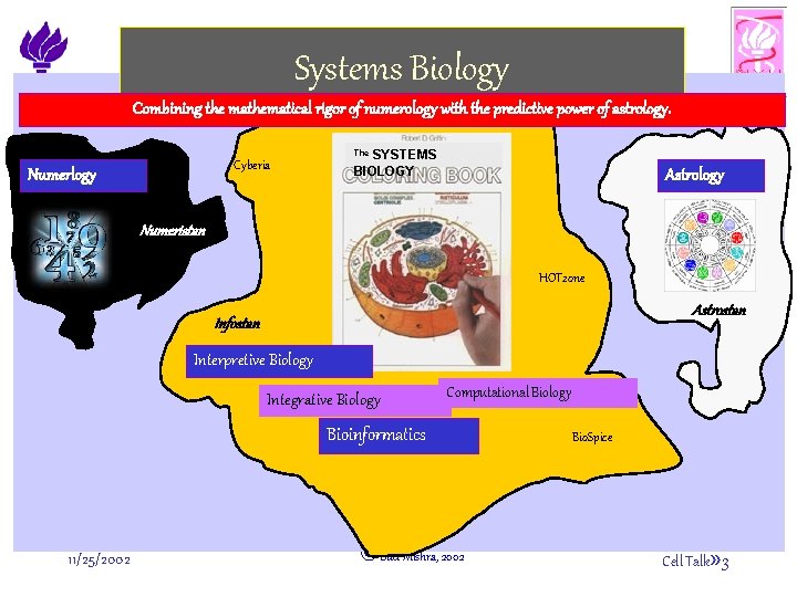 Systems Biology Combining the mathematical rigor of numerology with the predictive power of astrology.