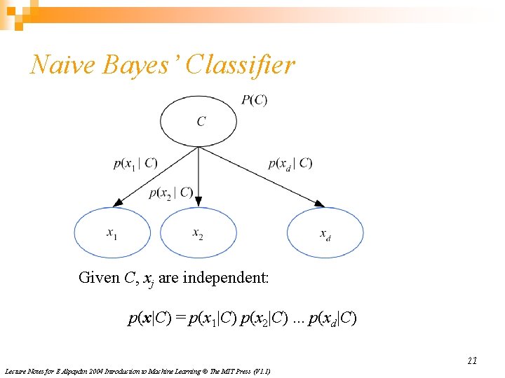 Naive Bayes’ Classifier Given C, xj are independent: p(x|C) = p(x 1|C) p(x 2|C).