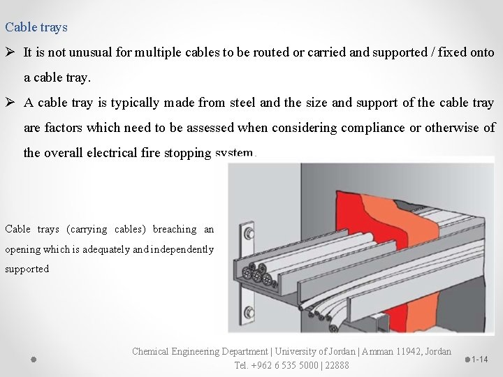 Cable trays Ø It is not unusual for multiple cables to be routed or
