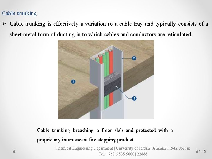 Cable trunking Ø Cable trunking is effectively a variation to a cable tray and