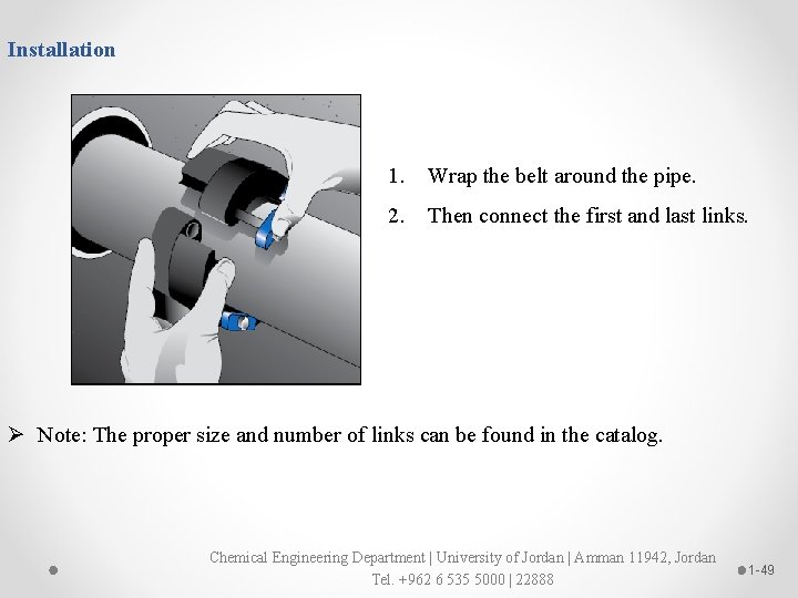 Installation 1. Wrap the belt around the pipe. 2. Then connect the first and