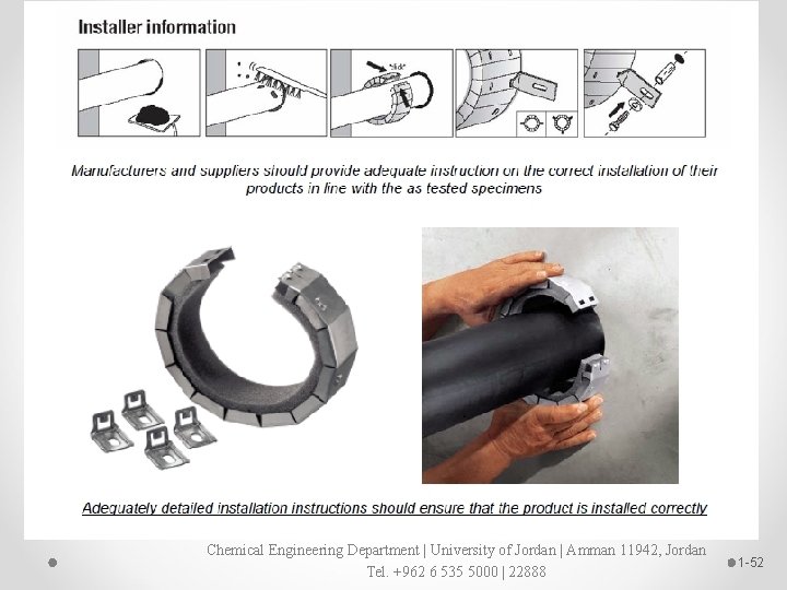Chemical Engineering Department | University of Jordan | Amman 11942, Jordan Tel. +962 6