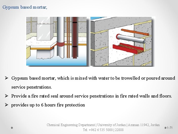 Gypsum based mortar, Ø Gypsum based mortar, which is mixed with water to be