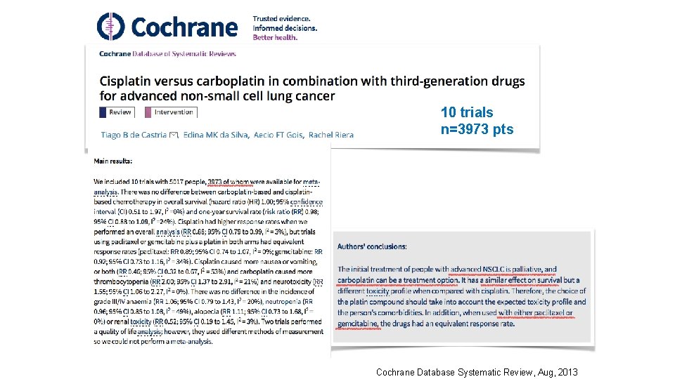 10 trials n=3973 pts Cochrane Database Systematic Review, Aug, 2013 