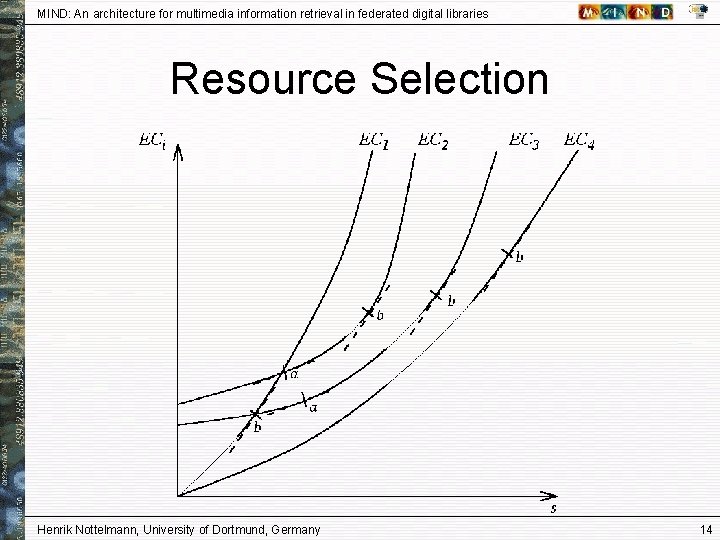 MIND: An architecture for multimedia information retrieval in federated digital libraries Resource Selection Henrik