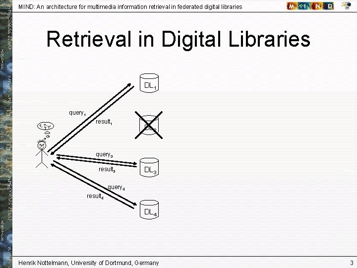 MIND: An architecture for multimedia information retrieval in federated digital libraries Retrieval in Digital