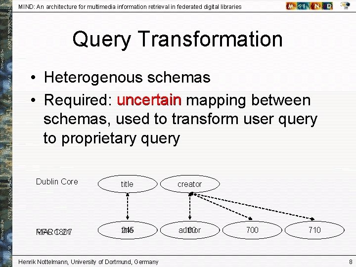 MIND: An architecture for multimedia information retrieval in federated digital libraries Query Transformation •