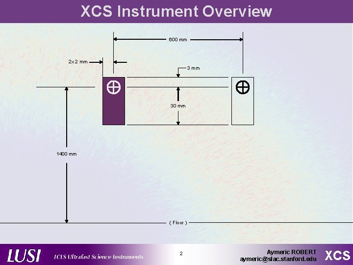 XCS Instrument Overview 600 mm 2 x 2 mm 30 mm 1400 mm ( XCS Instrument Overview 600 mm 2 x 2 mm 30 mm 1400 mm (