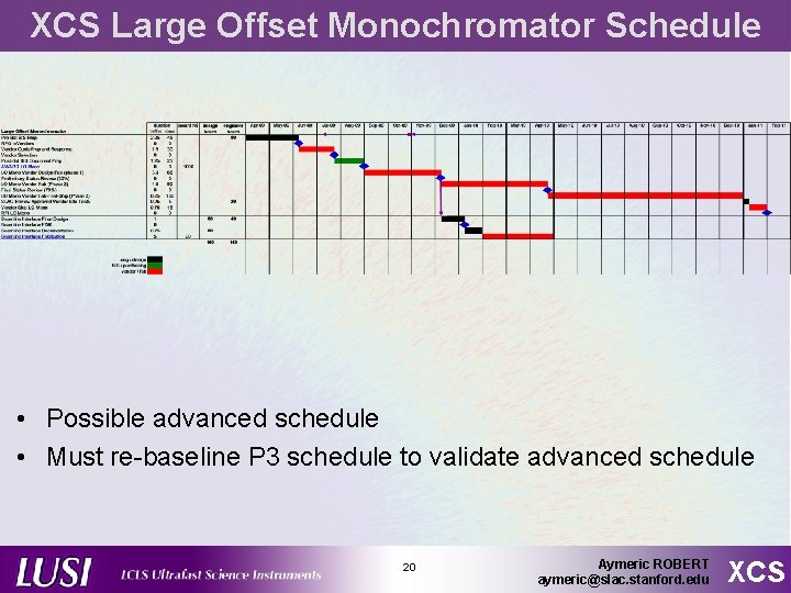 XCS Large Offset Monochromator Schedule • Possible advanced schedule • Must re-baseline P 3