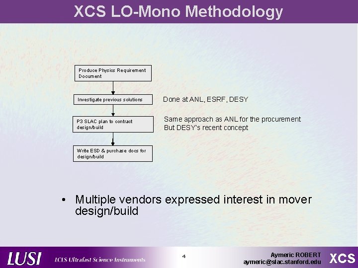 XCS LO-Mono Methodology Produce Physics Requirement Document Investigate previous solutions Done at ANL, ESRF,