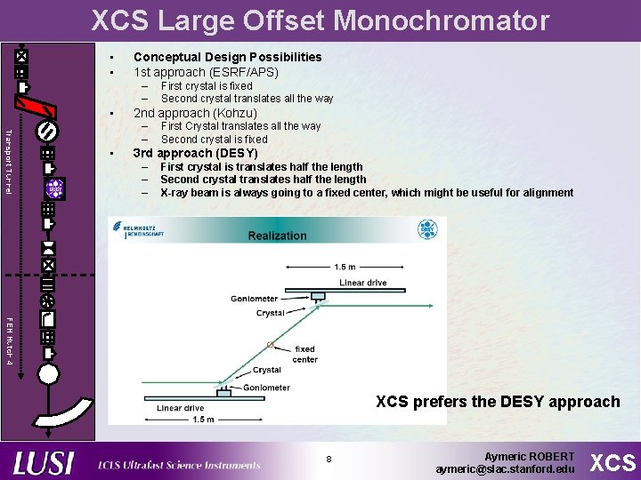 XCS Large Offset Monochromator • • Conceptual Design Possibilities 1 st approach (ESRF/APS) –