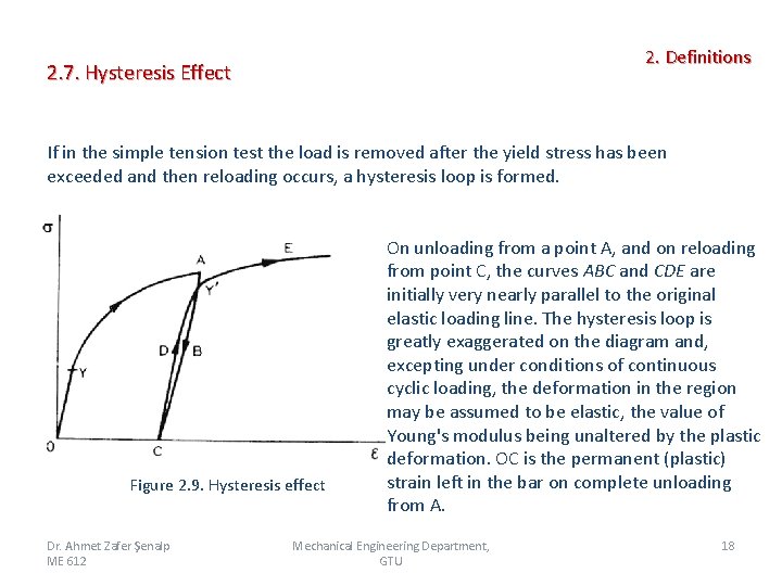 2. Definitions 2. 7. Hysteresis Effect If in the simple tension test the load
