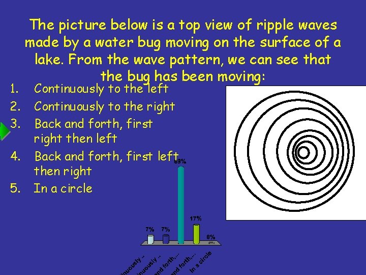 1. 2. 3. 4. 5. The picture below is a top view of ripple