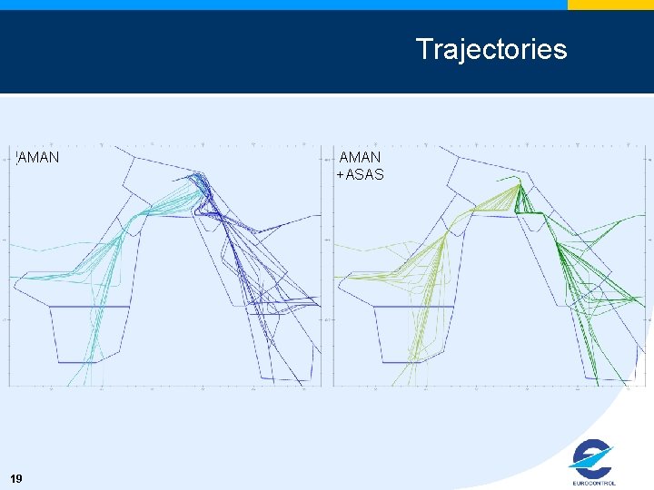 Trajectories AMAN 19 AMAN +ASAS 