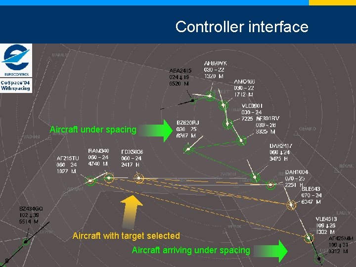Controller interface Aircraft under spacing Aircraft with target selected Aircraft arriving under spacing 8
