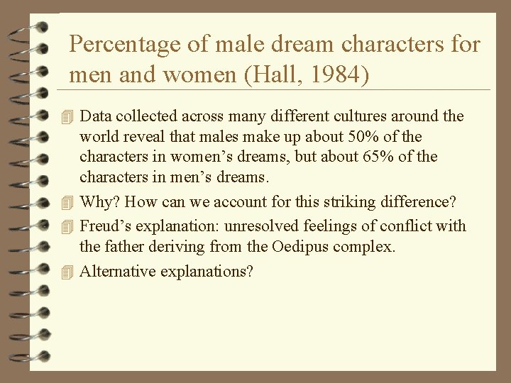 Percentage of male dream characters for men and women (Hall, 1984) 4 Data collected