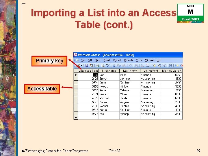 Importing a List into an Access Table (cont. ) Primary key Access table Exchanging
