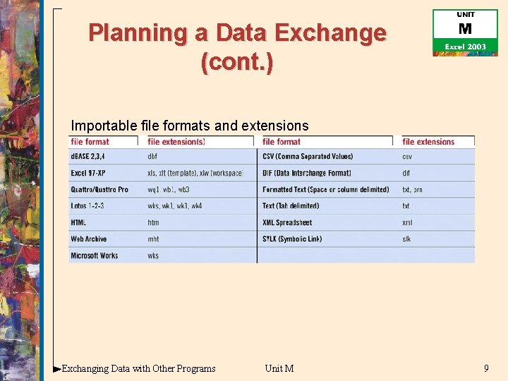 Planning a Data Exchange (cont. ) Importable file formats and extensions Exchanging Data with