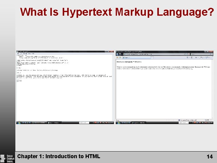 What Is Hypertext Markup Language? Chapter 1: Introduction to HTML 14 