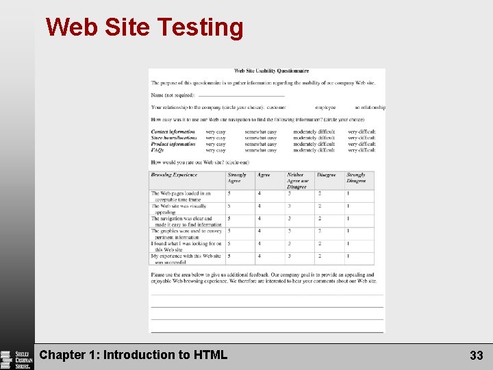 Web Site Testing Chapter 1: Introduction to HTML 33 