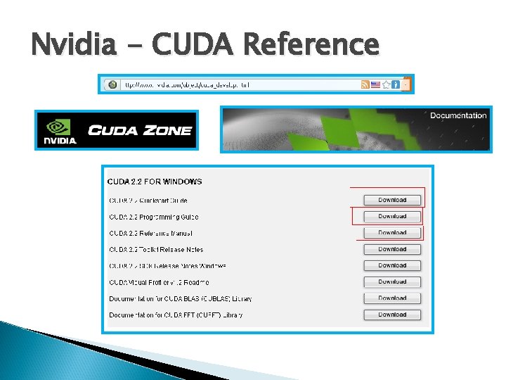 Nvidia - CUDA Reference 