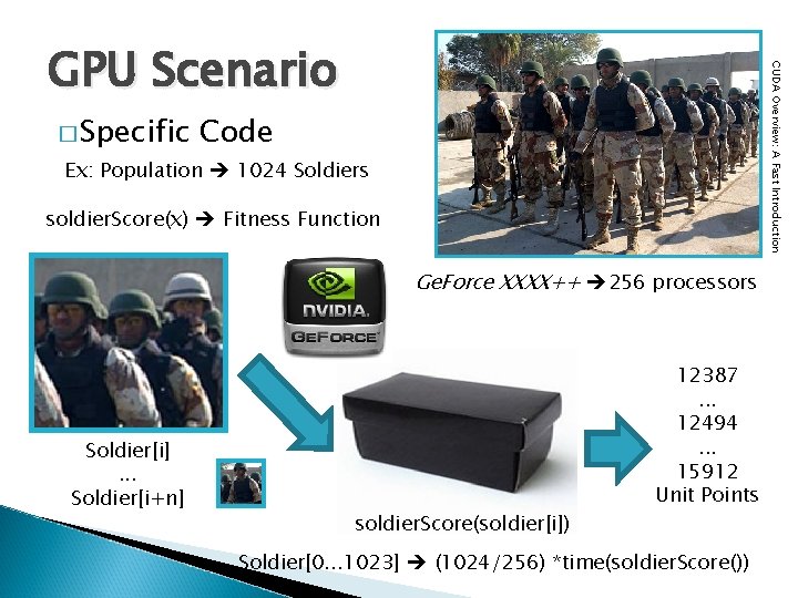 � Specific CUDA Overview: A Fast Introduction GPU Scenario Code Ex: Population 1024 Soldiers