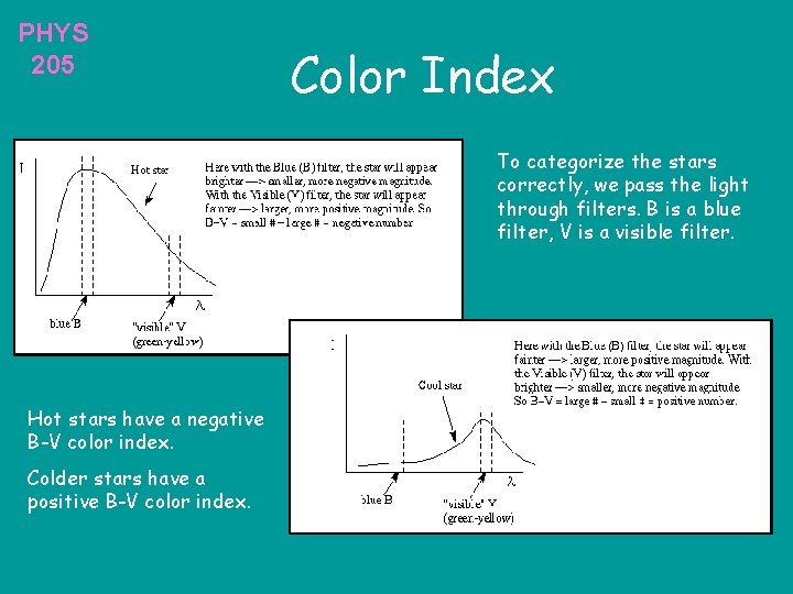 PHYS 205 Color Index To categorize the stars correctly, we pass the light through