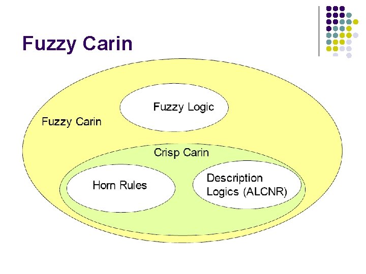 Fuzzy Carin 