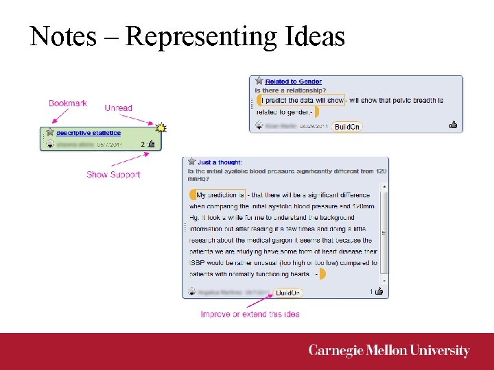 Notes – Representing Ideas 