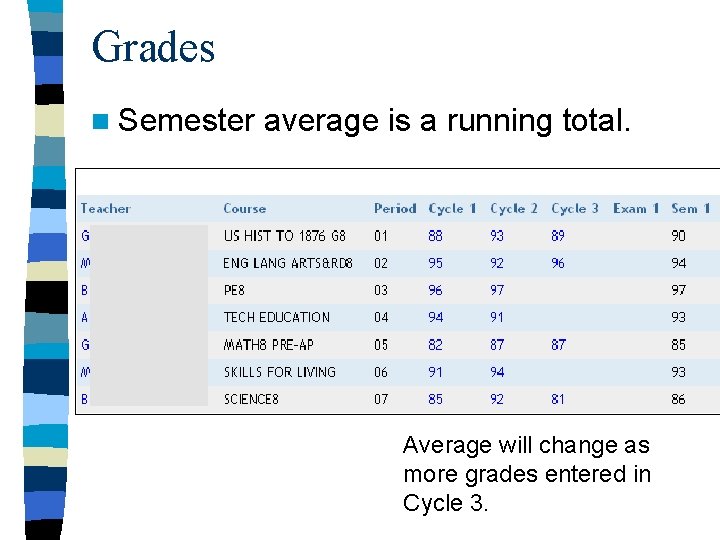 Grades n Semester average is a running total. Average will change as more grades