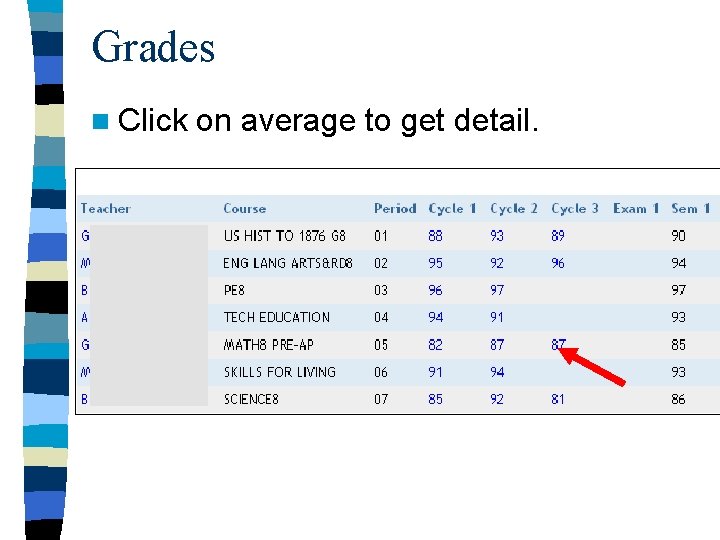 Grades n Click on average to get detail. 