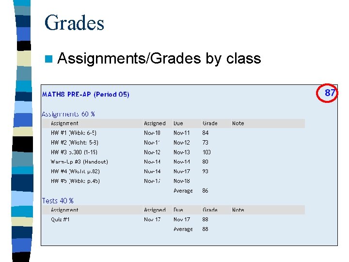 Grades n Assignments/Grades by class 