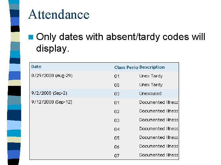 Attendance n Only dates with absent/tardy codes will display. 