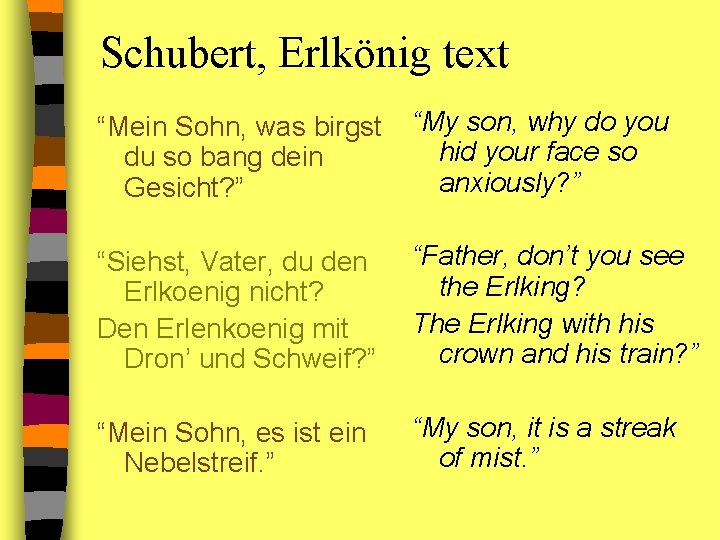 Schubert, Erlkönig text “Mein Sohn, was birgst du so bang dein Gesicht? ” “My