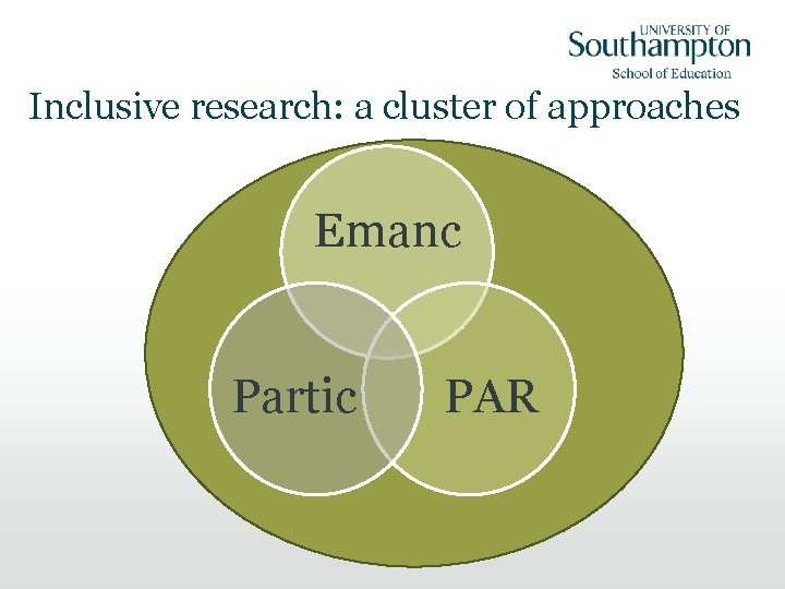 Inclusive research: a cluster of approaches Emanc Partic PAR 