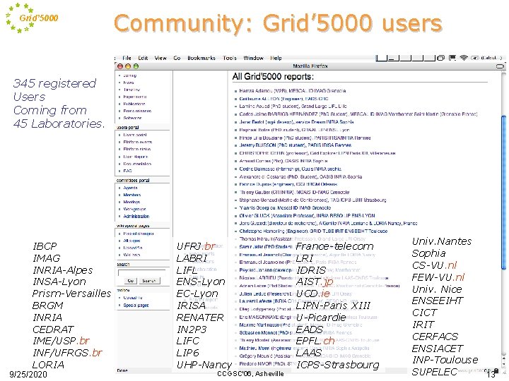 Grid’ 5000 Community: Grid’ 5000 users 345 registered Users Coming from 45 Laboratories. IBCP