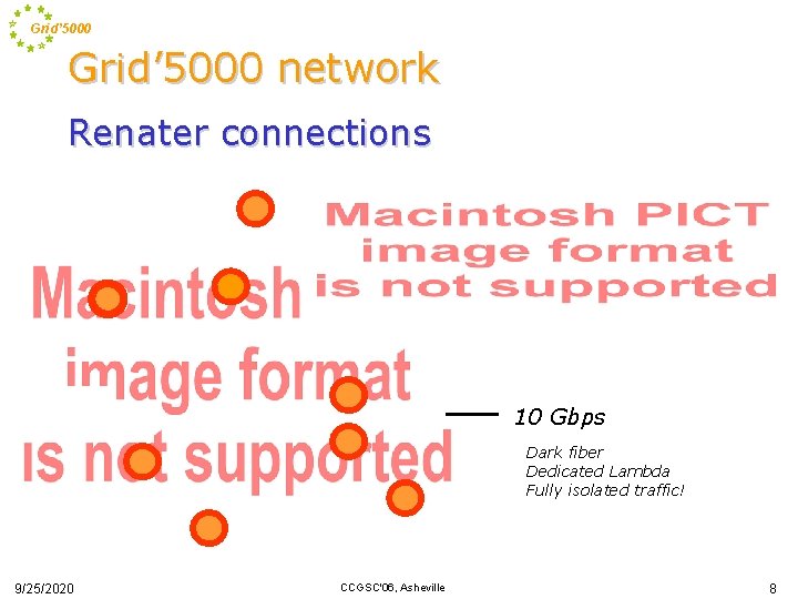 Grid’ 5000 network Renater connections 10 Gbps Dark fiber Dedicated Lambda Fully isolated traffic!