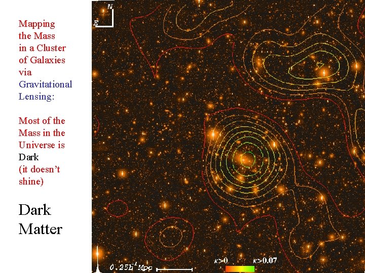 Mapping the Mass in a Cluster of Galaxies via Gravitational Lensing: Most of the