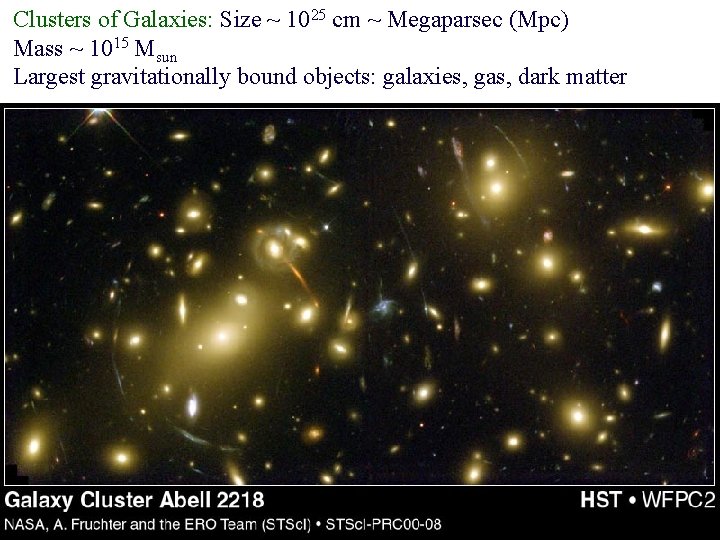Clusters of Galaxies: Size ~ 1025 cm ~ Megaparsec (Mpc) Mass ~ 1015 Msun